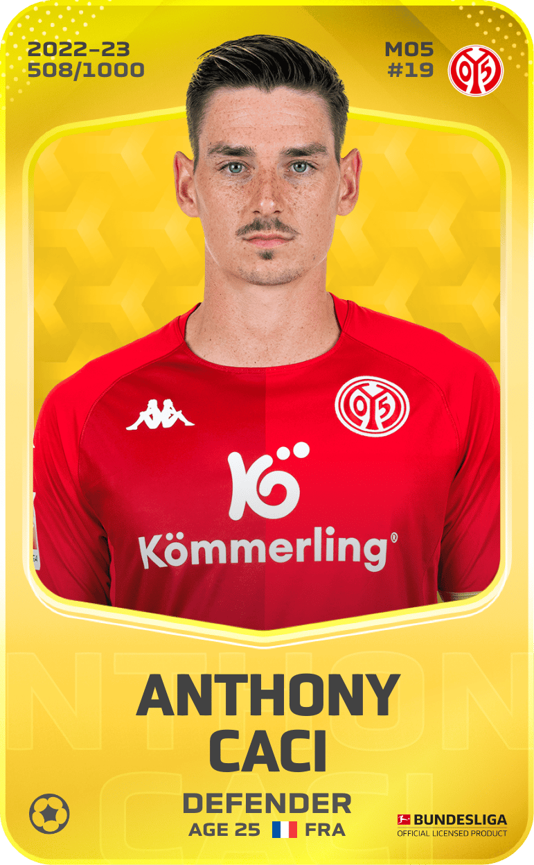 Anthony Caci 2022-23 • Limited 508/1000