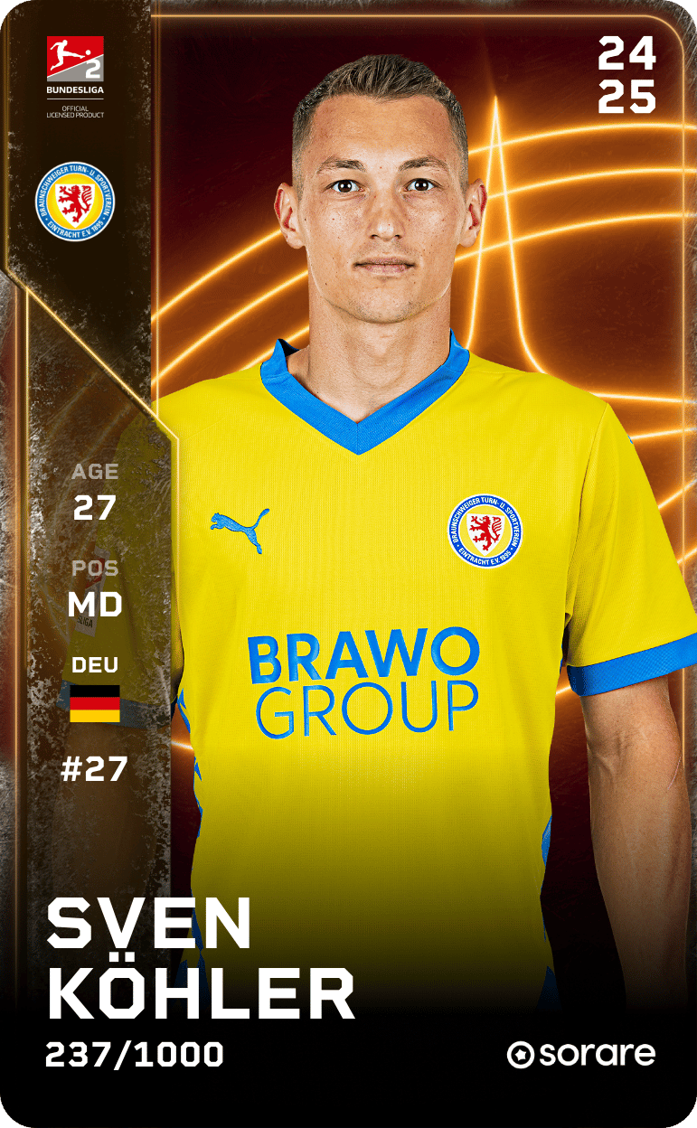 Sven Köhler 2024-25 • Limited 237/1000