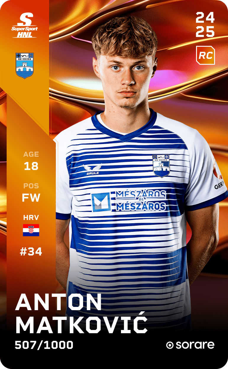 Anton Matković 2024-25 • Limited 507/1000