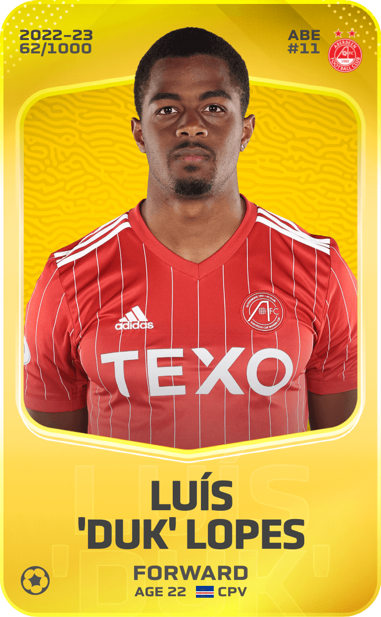 Luís 'Duk' Lopes 2022-23 • Limited 62/1000