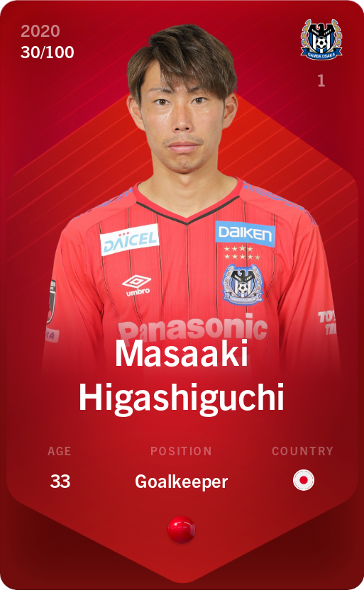 Sorare - Sorare Official - Masaaki Higashiguchi 2020-21 • Rare 30/100 - NFT # 67699803865462137581815774580036826075182016911540365622862876174136460958719