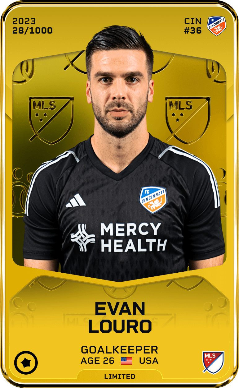 Evan Louro 2023-24 • Limited 28/1000