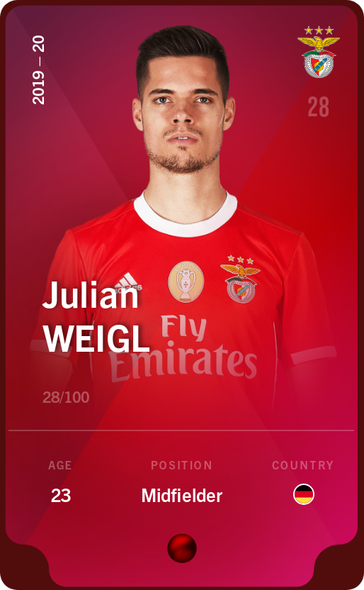 Sorare - Sorare Official - Julian Weigl 2019-20 • Rare 28/100 - NFT # 24838800800543571612812416285564234499458327568081614491000557109071901531264