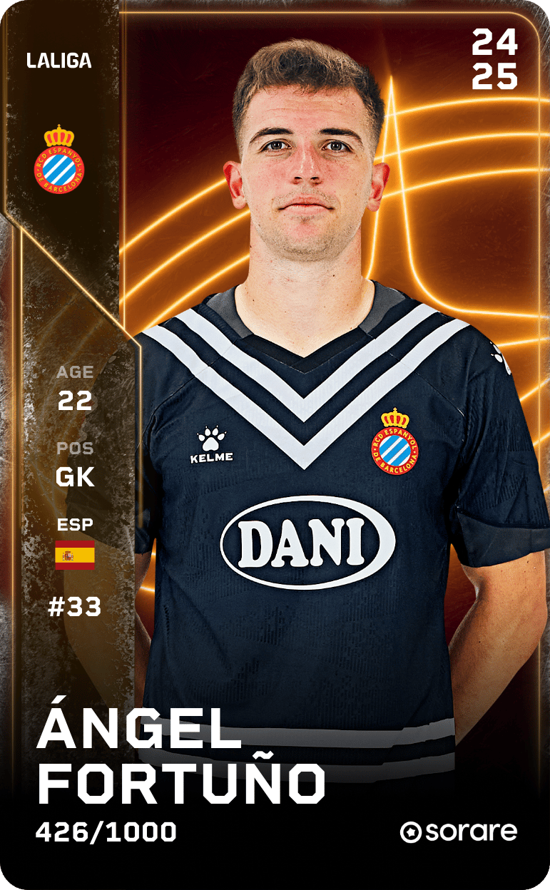 Ángel Fortuño 2024-25 • Limited 426/1000