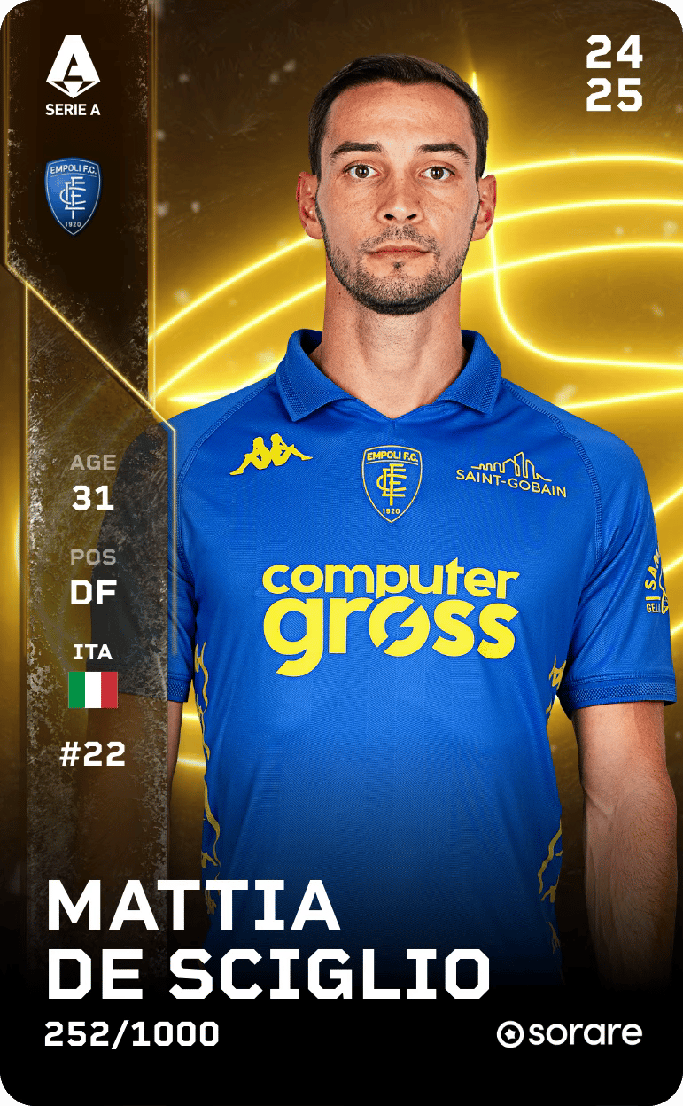 Mattia De Sciglio 2024-25 • Limited 252/1000