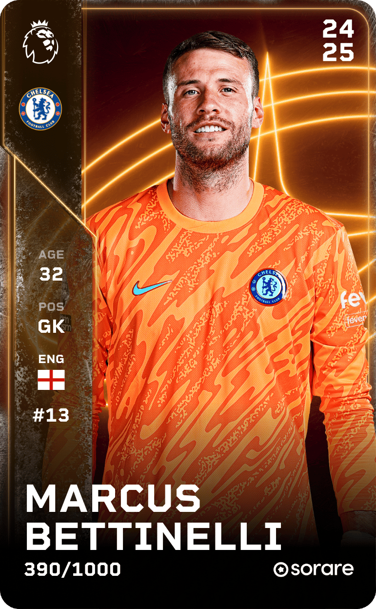 Marcus Bettinelli 2024-25 • Limited 390/1000