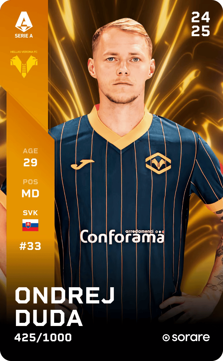Ondrej Duda 2024-25 • Limited 425/1000