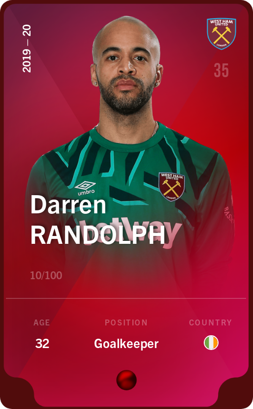 Sorare - Sorare Official - Darren Randolph 2019-20 • Rare 10/100 - NFT # 44649184381050056106130914190148069779332820032808407089771985925669605215402