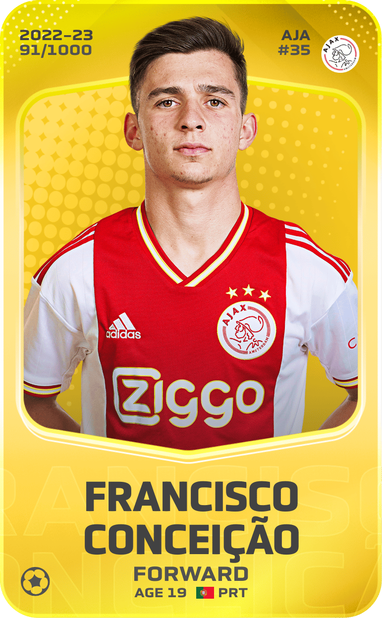 Francisco Conceição 2022-23 • Limited 91/1000