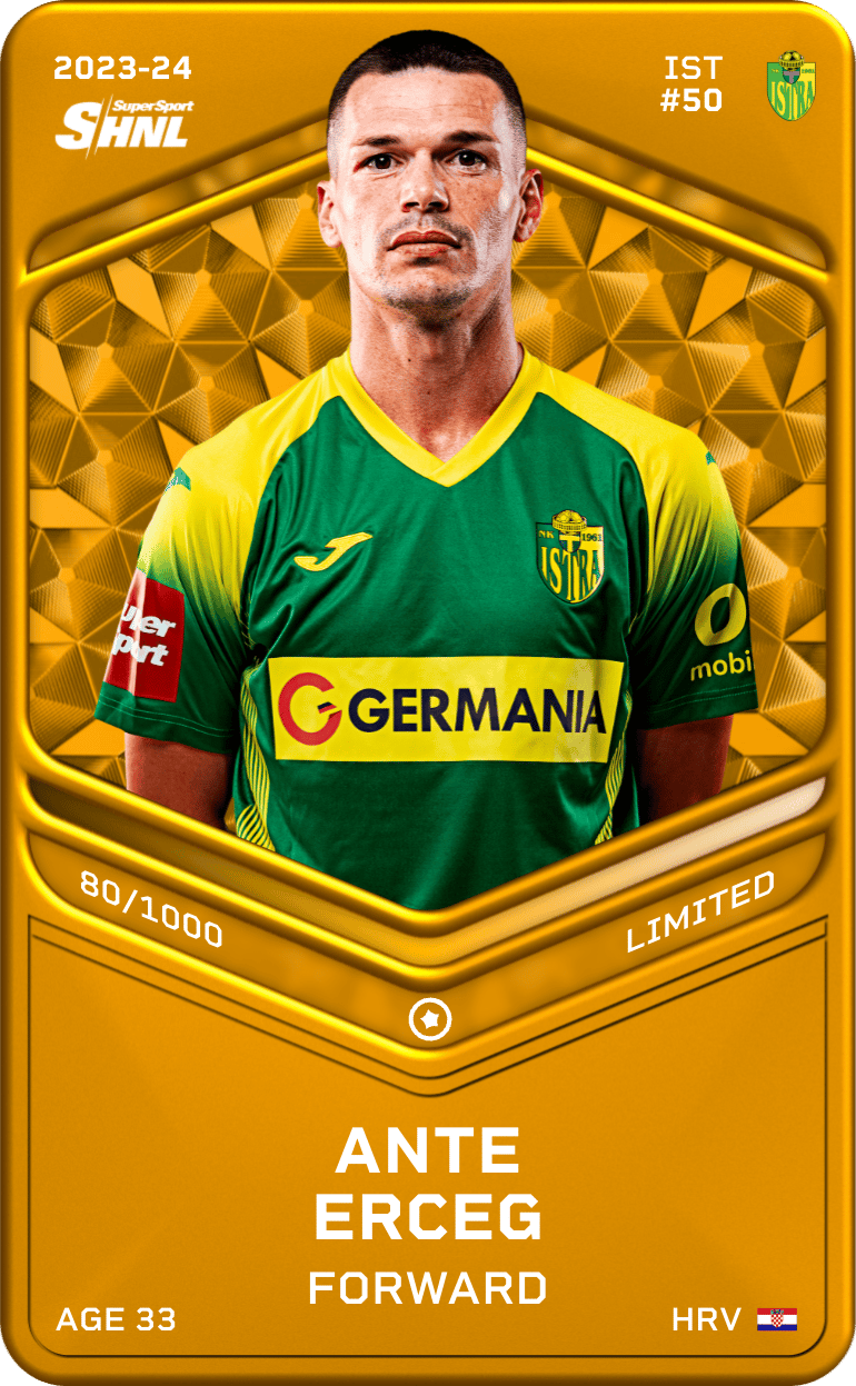 Ante Erceg 2023-24 • Limited 80/1000