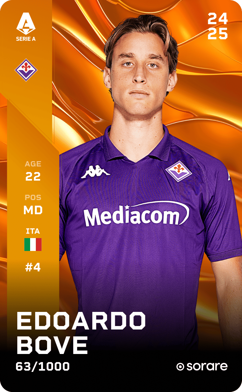 Edoardo Bove 2024-25 • Limited 63/1000