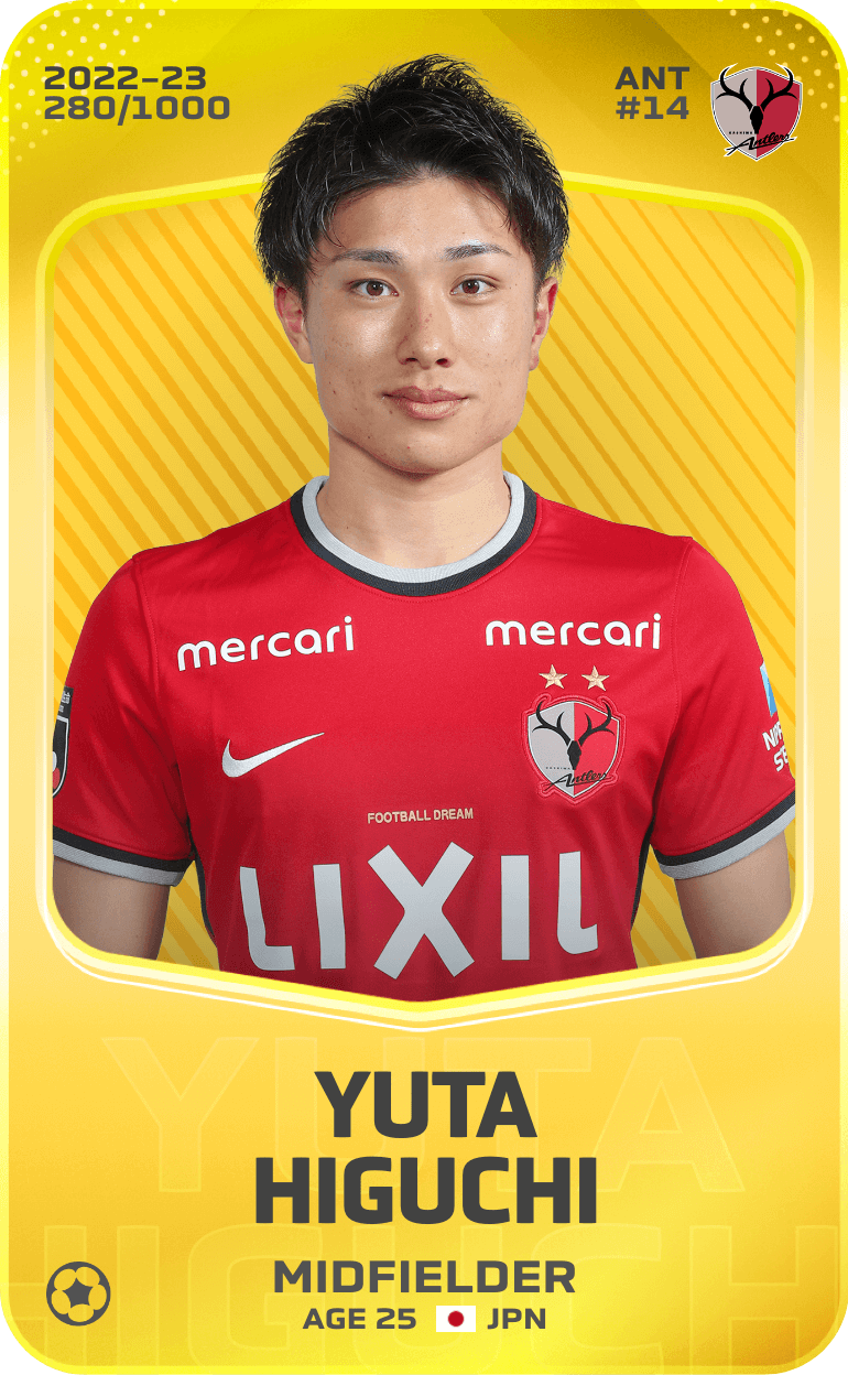 Yuta Higuchi 2022-23 • Limited 280/1000