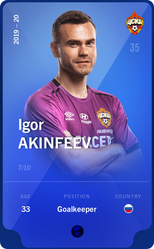 Sorare - Sorare Official - Igor Akinfeev 2019-20 • Super Rare 7/10 - NFT # 93211208331266909442811249990181537719065822832913248639335374301917607579956