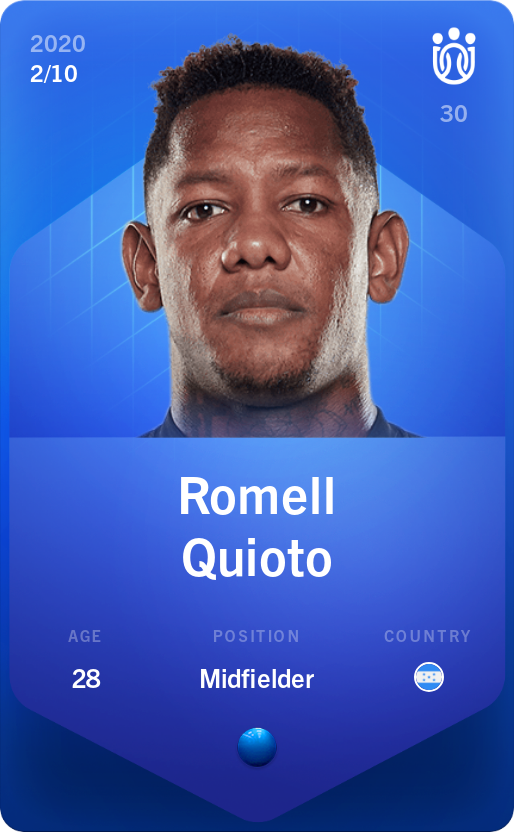 Sorare - Sorare Official - Romell Quioto 2020-21 • Super Rare 2/10 - NFT # 95243576583474941838072048204771647479162049899929999884934601589773557291495