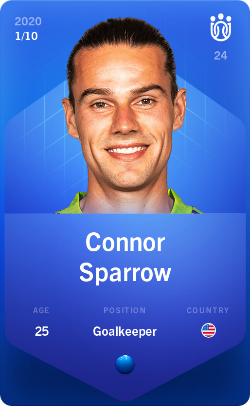 Sorare - Sorare Official - Connor Sparrow 2020-21 • Super Rare 1/10 - NFT # 39882687364863571824990950036873206953101102641421305120262701203523228550891