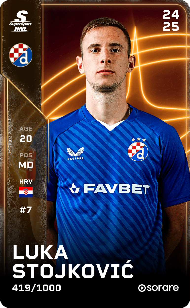 Luka Stojković 2024-25 • Limited 419/1000