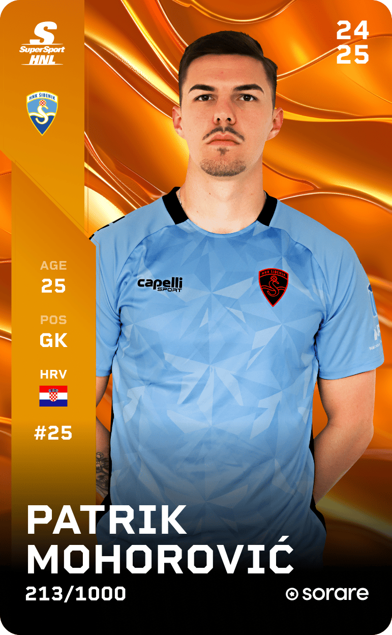 Patrik Mohorović 2024-25 • Limited 213/1000