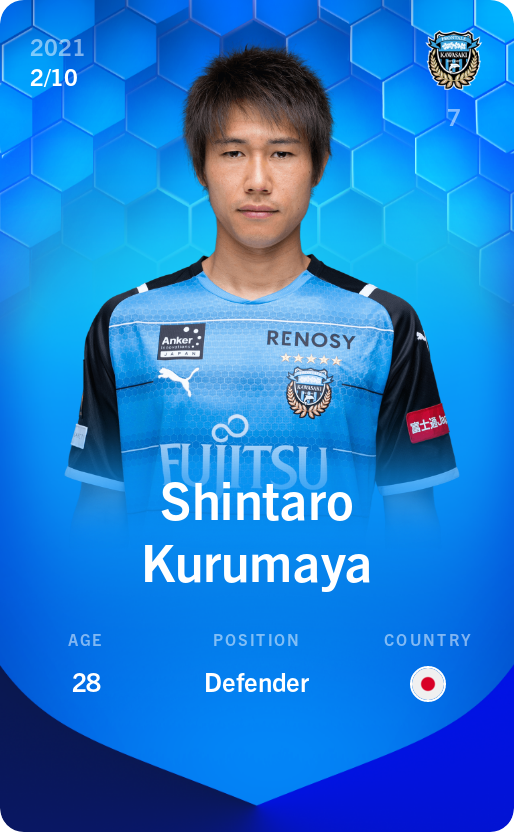 Sorare - Sorare Official - Shintaro Kurumaya 2021-22 • Super Rare 2/10 - NFT # 52170395682311441679055770998656612740103164079580591601670248781945854778169