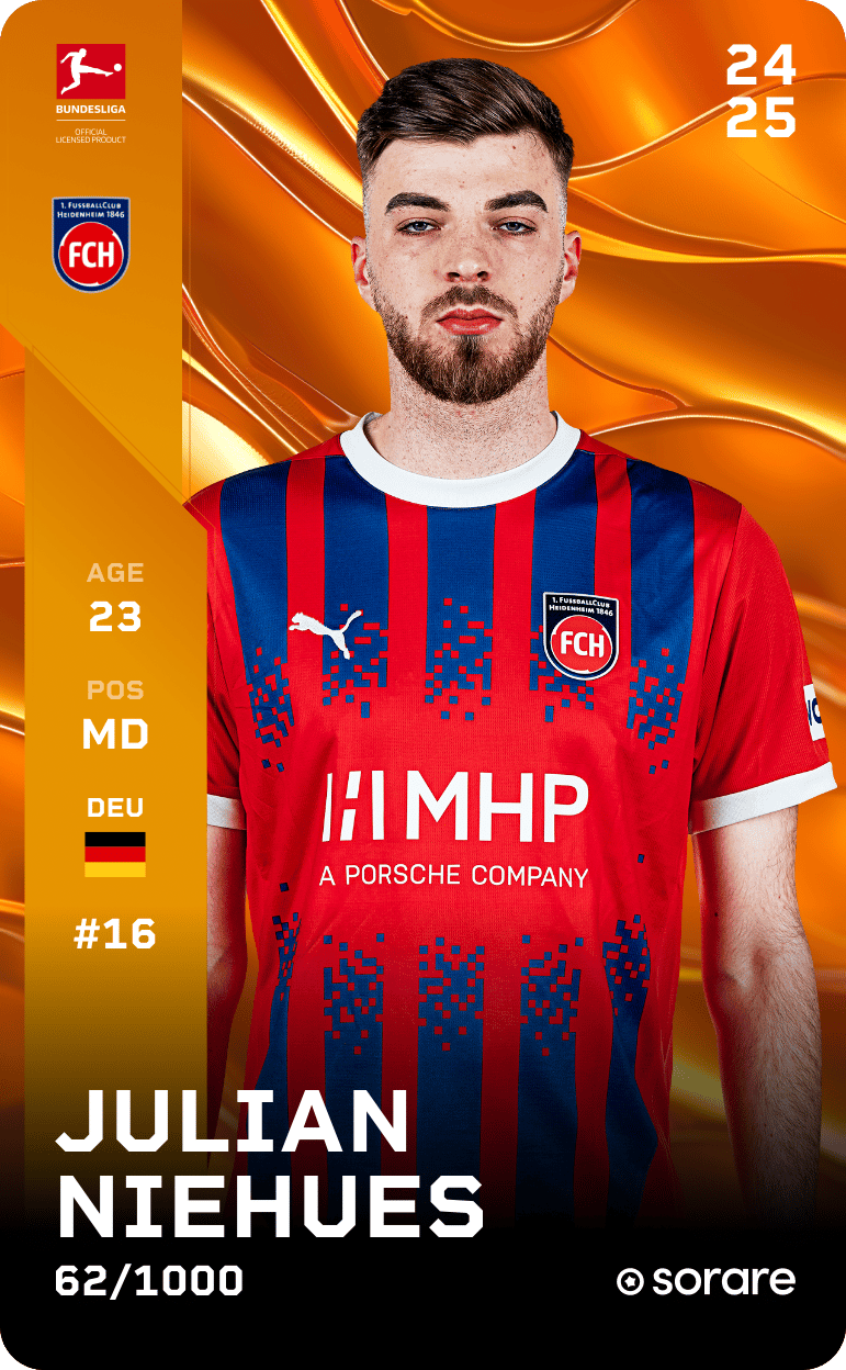 Julian Niehues 2024-25 • Limited 62/1000