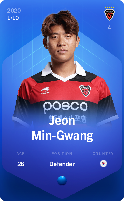 Sorare - Sorare Official - Jeon Min-Gwang 2020-21 • Super Rare 1/10 - NFT # 95258204588695348499425047063905296375553359576119209892418299037890384129485