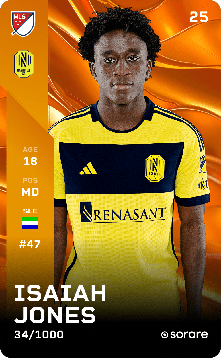 Isaiah Jones 2025-26 • Limited 34/1000