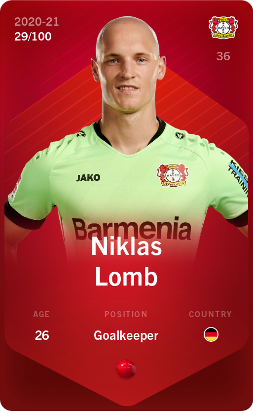 Sorare - Sorare Official - Niklas Lomb 2020-21 • Rare 29/100 - NFT # 17871146178843931814192584220359727682807228177044842478129777298719947352668