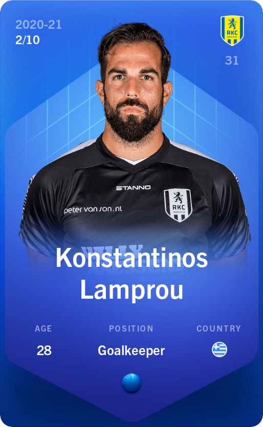 Sorare - Sorare Official - Konstantinos Lamprou 2020-21 • Super Rare 2/10 - NFT # 37007447726011999136069997817352273185578554685296394752172369135369386979939