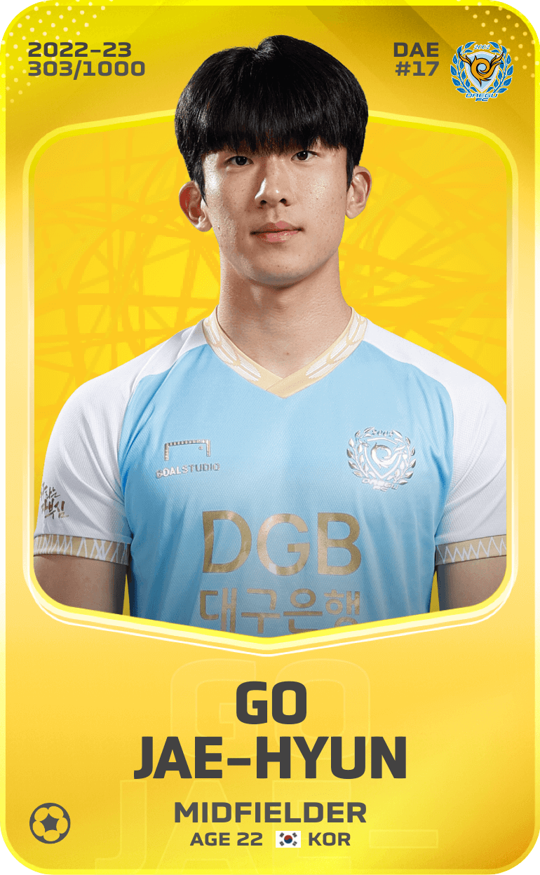 Go Jae-Hyun 2022-23 • Limited 303/1000
