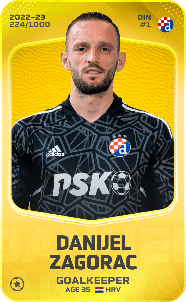 Danijel Zagorac 2022-23 • Limited 224/1000