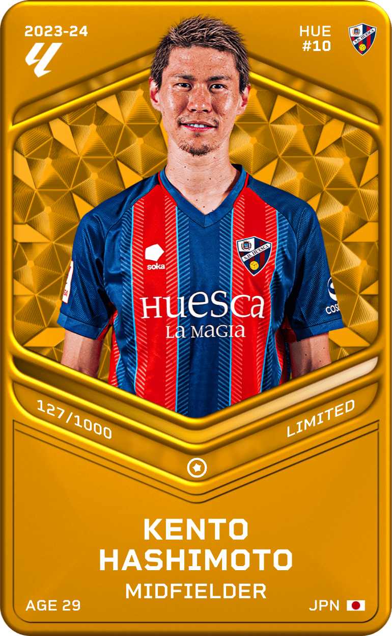 Kento Hashimoto 2023-24 • Limited 127/1000