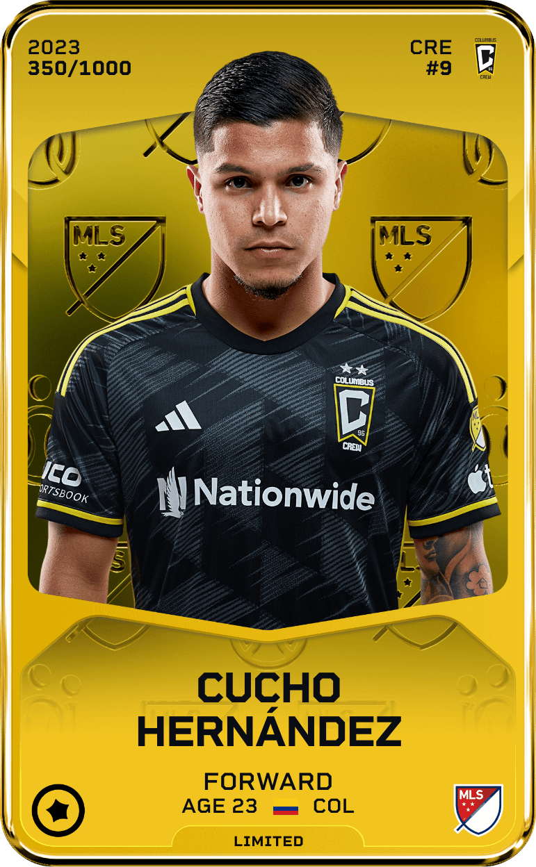 Cucho Hernández 2023-24 • Limited 350/1000