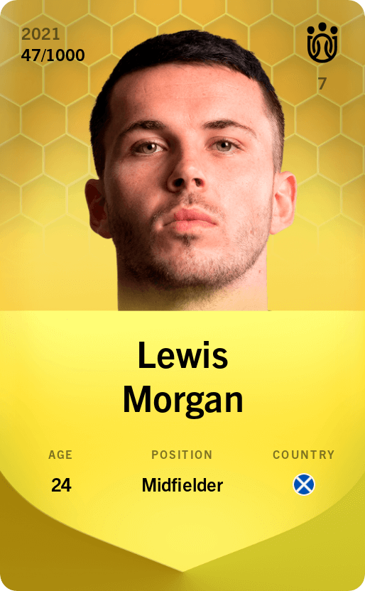 Lewis Morgan 2021-22 • Limited 47/1000