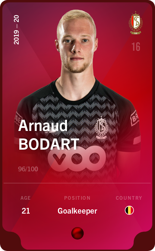 Sorare - Sorare Official - Arnaud Bodart 2019-20 • Rare 96/100 - NFT # 43381645821783815611705717333113427518902084949992225091260948018905509567081