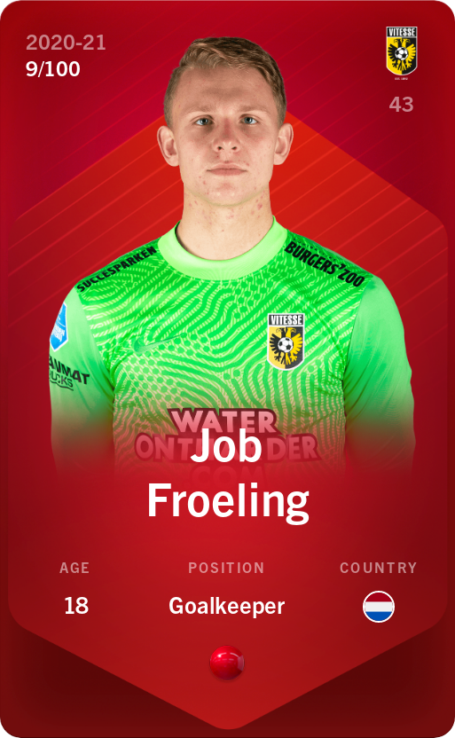 Sorare - Sorare Official - Job Froeling 2020-21 • Rare 9/100 - NFT # 42606204543395205633410958630106425189736748505551560790936996637246904503905
