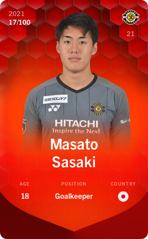 Sorare - Sorare Official - Masato Sasaki 2021-22 • Rare 17/100 - NFT # 84179697234585806844382552554958239844433319550826927395179784360331715886025