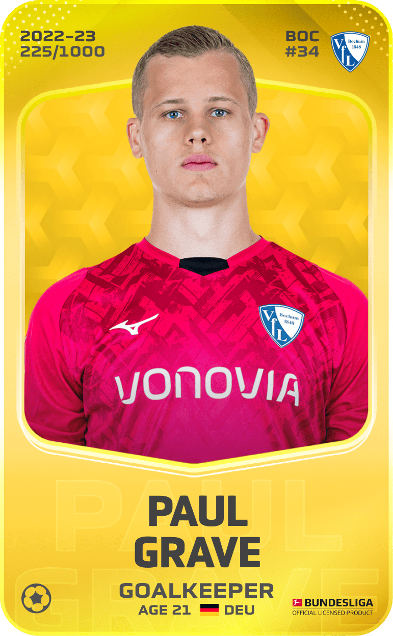 Paul Grave 2022-23 • Limited 225/1000