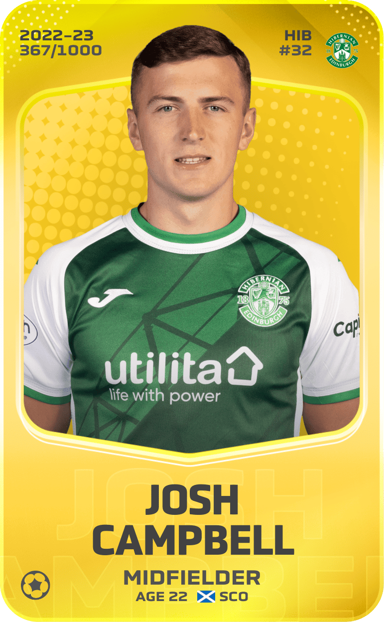 Josh Campbell 2022-23 • Limited 367/1000