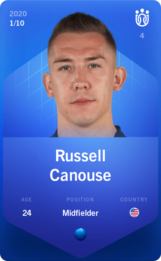 Sorare - Sorare Official - Russell Canouse 2020-21 • Super Rare 1/10 - NFT # 61584239248547163573421360033271463640210871391027880928035641430339083687342