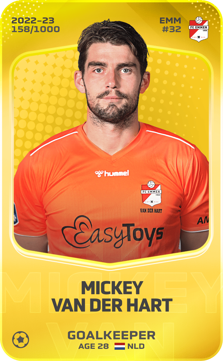 Mickey van der Hart 2022-23 • Limited 158/1000