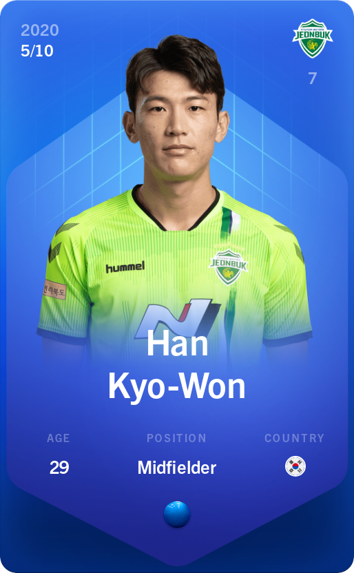 Sorare - Sorare Official - Han Kyo-Won 2020-21 • Super Rare 5/10 - NFT # 106726525302668071945510270252227715995258768094996642262951557329430004528274