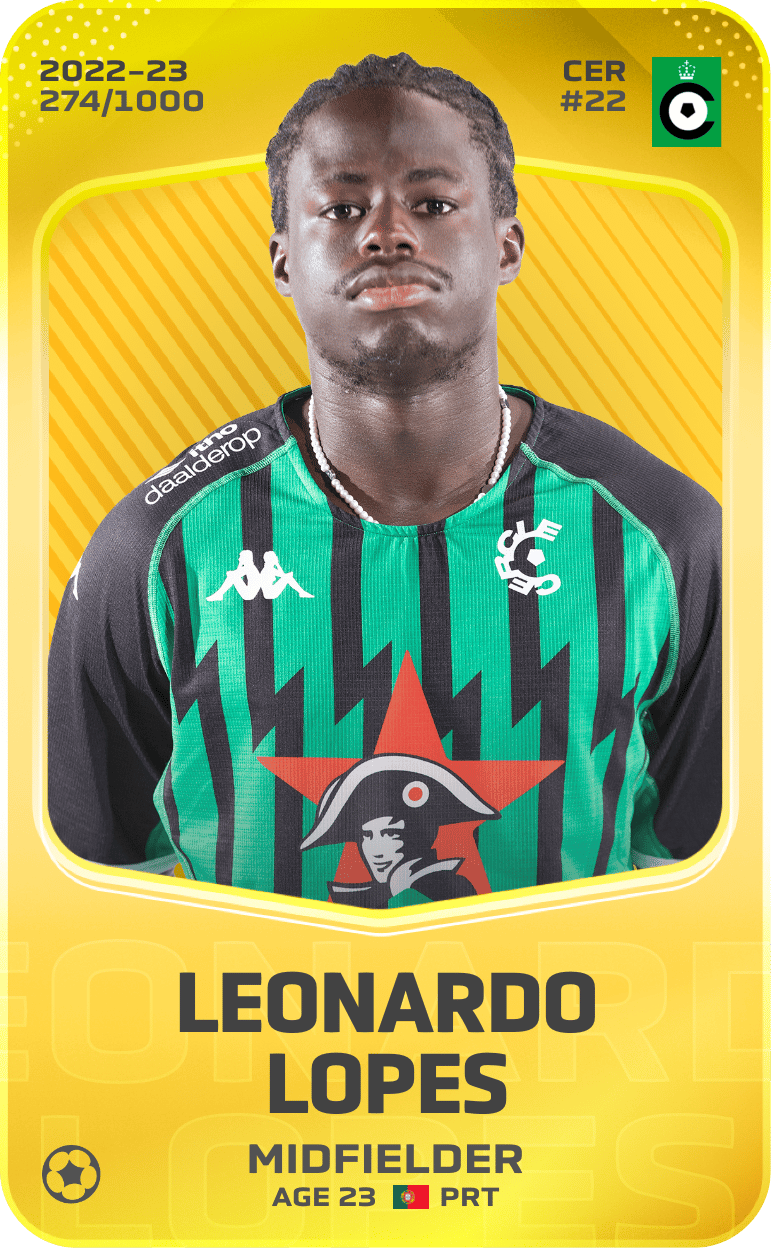 Leonardo Lopes 2022-23 • Limited 274/1000