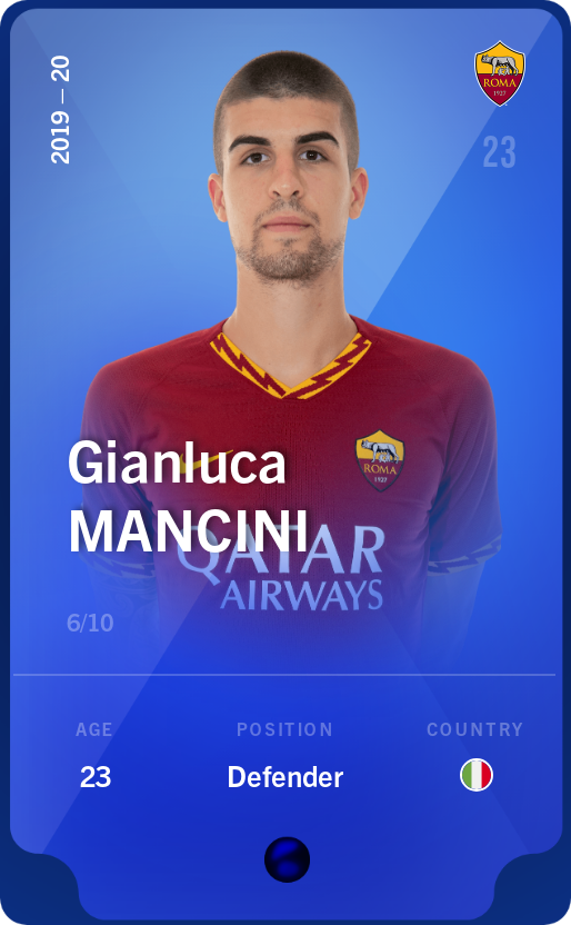 Sorare - Sorare Official - Gianluca Mancini 2019-20 • Super Rare 6/10 - NFT # 15587622511647703342105474296650904179649510603537451589640700724683782622588