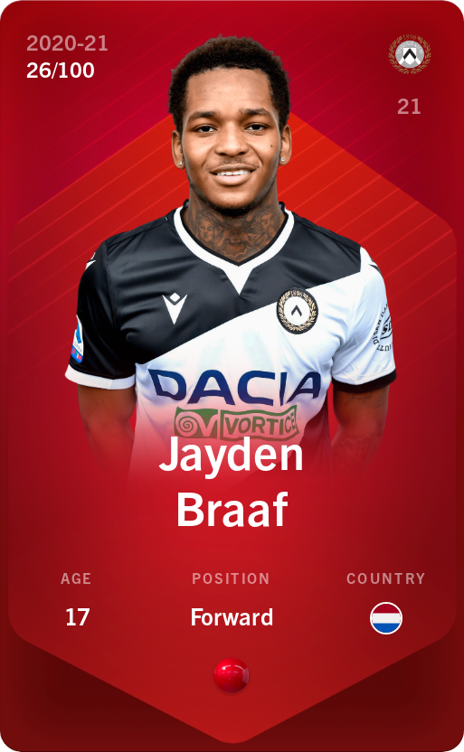 Sorare - Sorare Official - Jayden Braaf 2020-21 • Rare 26/100 - NFT # 27752397984702707380026447309371191198527365726604271027868090888206960124176
