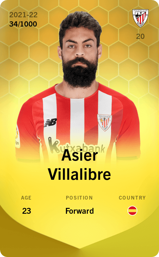 Asier Villalibre 2021-22 • Limited 34/1000