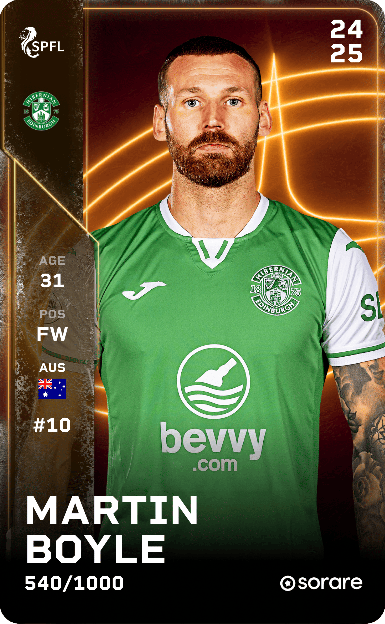 Martin Boyle 2024-25 • Limited 540/1000