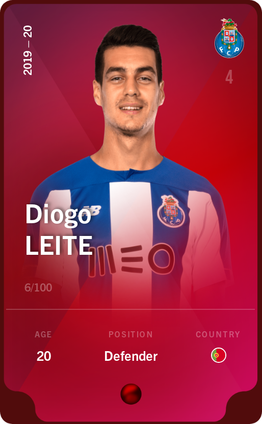 Sorare - Sorare Official - Diogo Leite 2019-20 • Rare 6/100 - NFT # 66055307127371917836374250825254172343452949183407271964835081204708140537052
