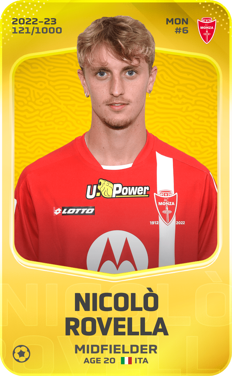Nicolò Rovella 2022-23 • Limited 121/1000