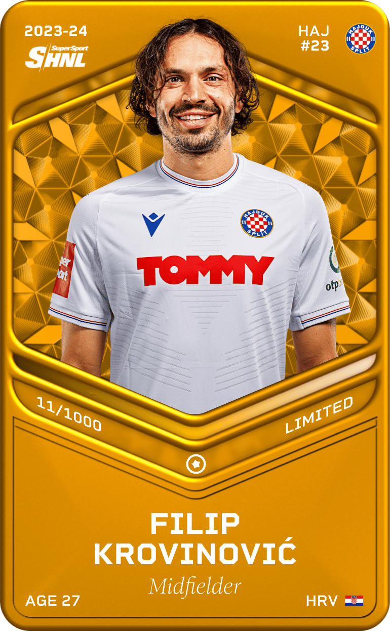 Filip Krovinović 2023-24 • Limited 11/1000