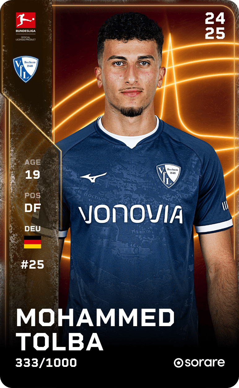 Mohammed Tolba 2024-25 • Limited 333/1000