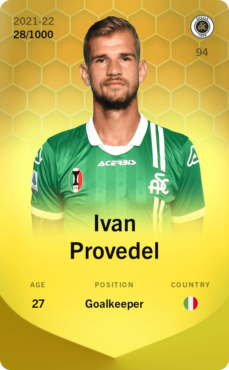Ivan Provedel 2021-22 • Limited 28/1000